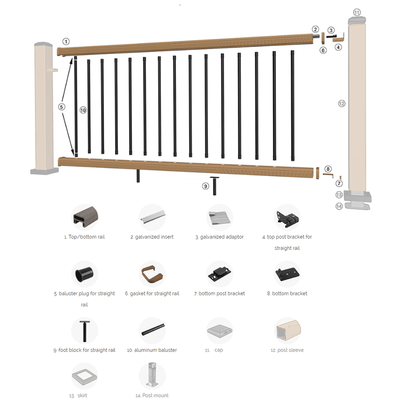 UltraShield Composite Post Sleeve | For Railing System Finishing in 5 Colours